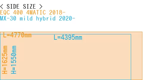 #EQC 400 4MATIC 2018- + MX-30 mild hybrid 2020-